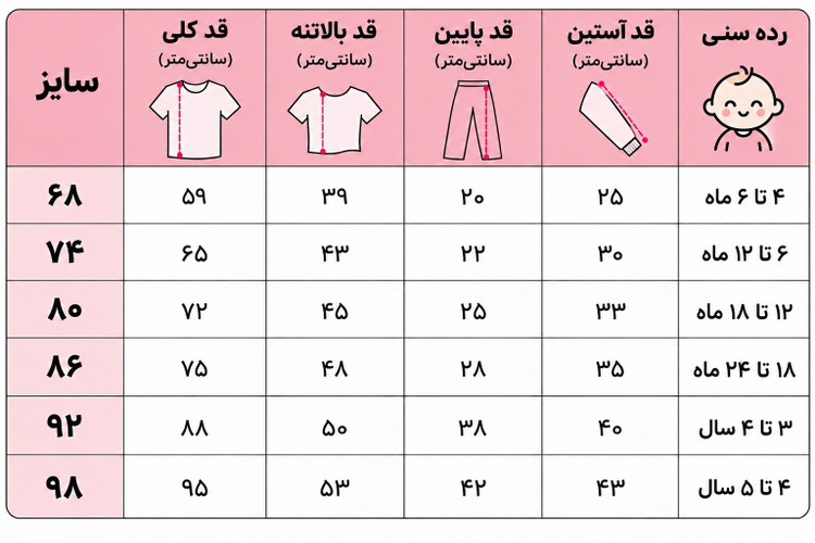 سرهمی بچگانه وارداتی مارک لیندکس بنگلادش دو زیپ